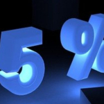 IP BOX, podatek 5% dla programistów