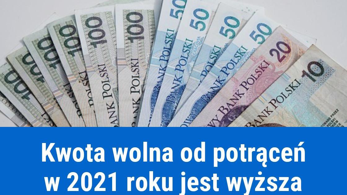 Kwota wolna od potrąceń 2021