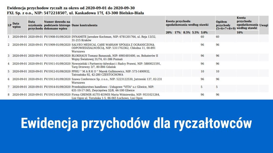 Ewidencja przychodów dla ryczałtu