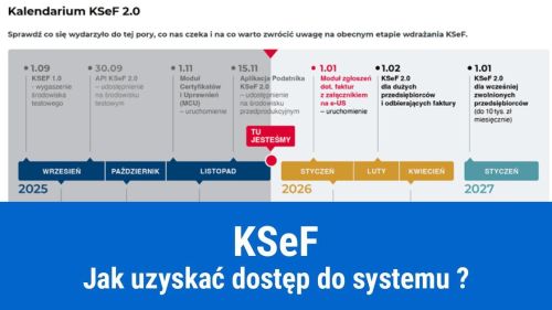 Jak uzyskać dostęp do KSeF, krok po kroku