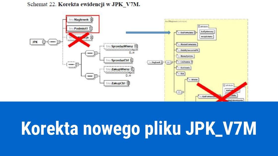 Korekta JPK V7M i JPK V7K