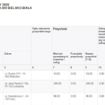 KPiR – Księga Przychodów i Rozchodów 2025