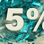 Stawka podatku VAT 15% - obniżka podatku