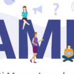 Procedura AML dla biur rachunkowych