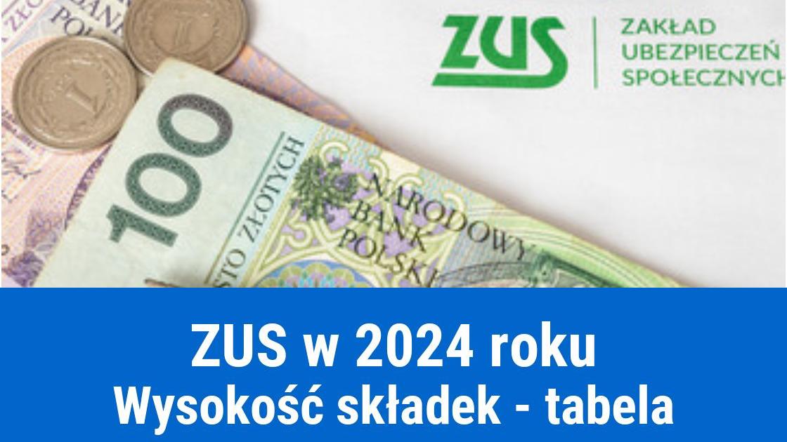 Składki ZUS 2024 dla działalności gospodarczej
