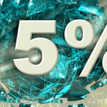 Stawki VAT w krajach UE