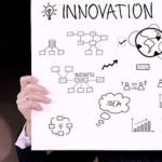 Ulga na innowacje, a Polski Ład