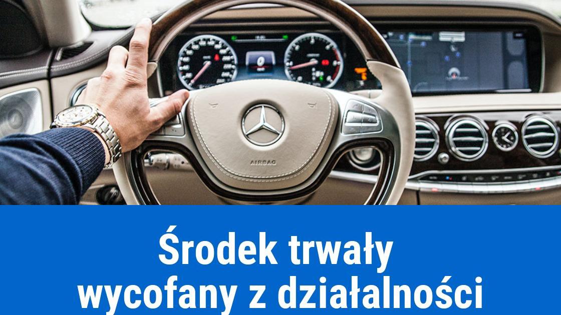 Wycofanie Środka Trwałego Na Potrzeby Własne