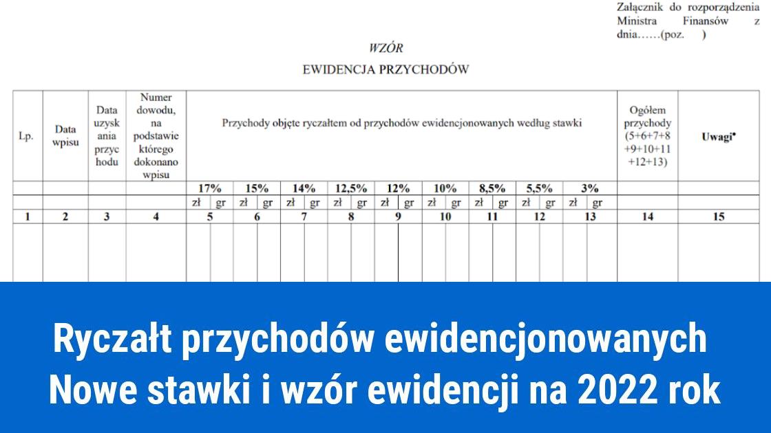 Kiedy opłaca się przejść na ryczałt od przychodów?