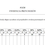 Wzór ewidencji przychodów dla ryczałtu na 2025 rok